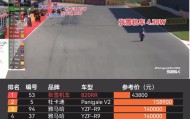 开云注册网址-张雪4万机车“生吃”雅马哈，复盘国产摩托如何爆冷夺冠